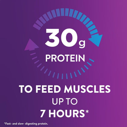 Ensure Max Protein Milk Chocolate Shake, 30g High Protein, 12 Pack