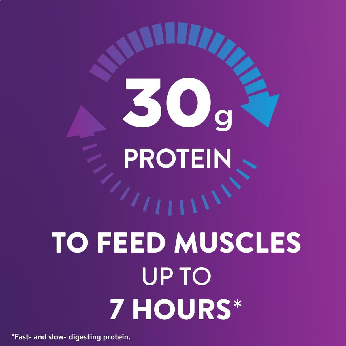 Ensure Max Protein Milk Chocolate Shake, 30g High Protein, 12 Pack