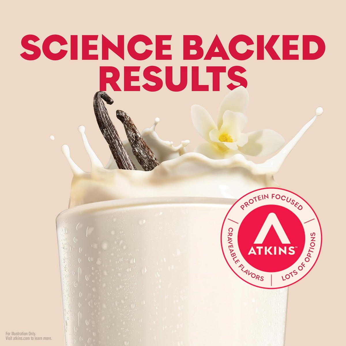 Atkins Vanilla High Protein Shake, 15g Protein, 12 Count