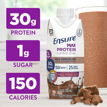 Ensure Max Protein Milk Chocolate Shake, 30g High Protein, 12 Pack